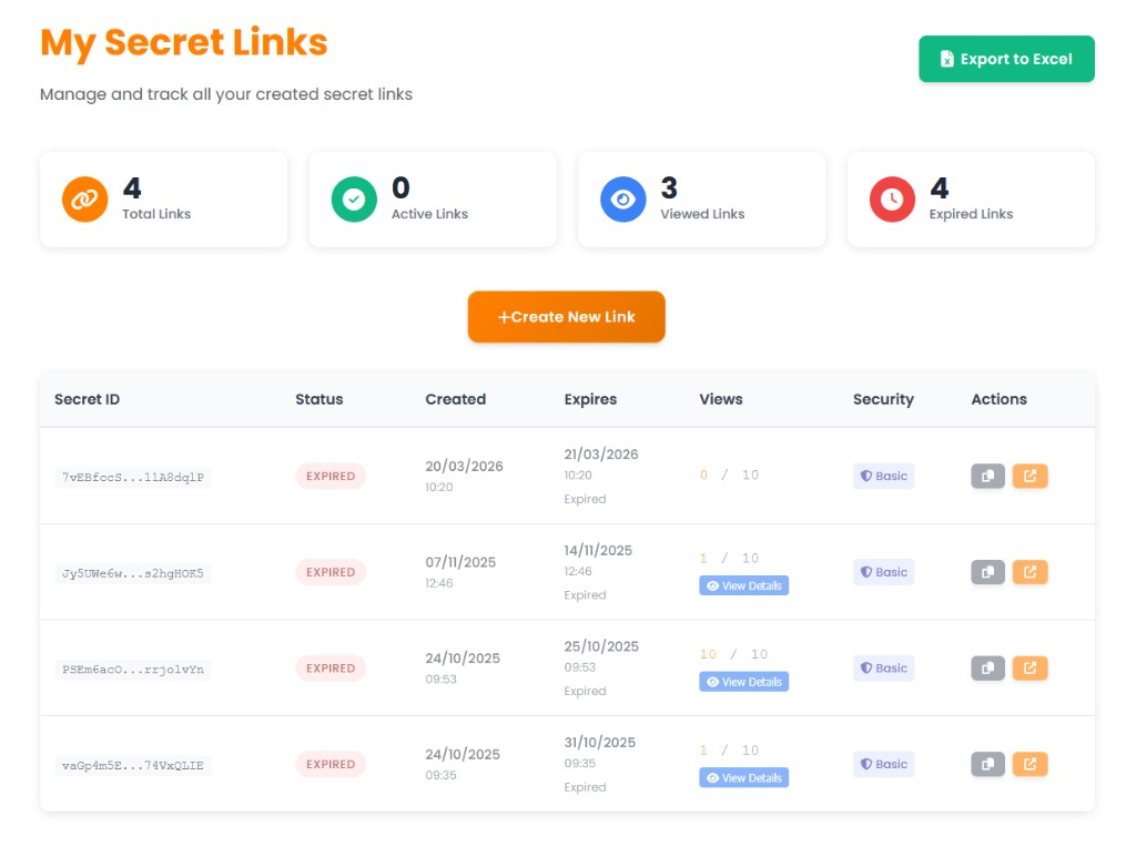 PasswordShare dashboard ProductInAction view
