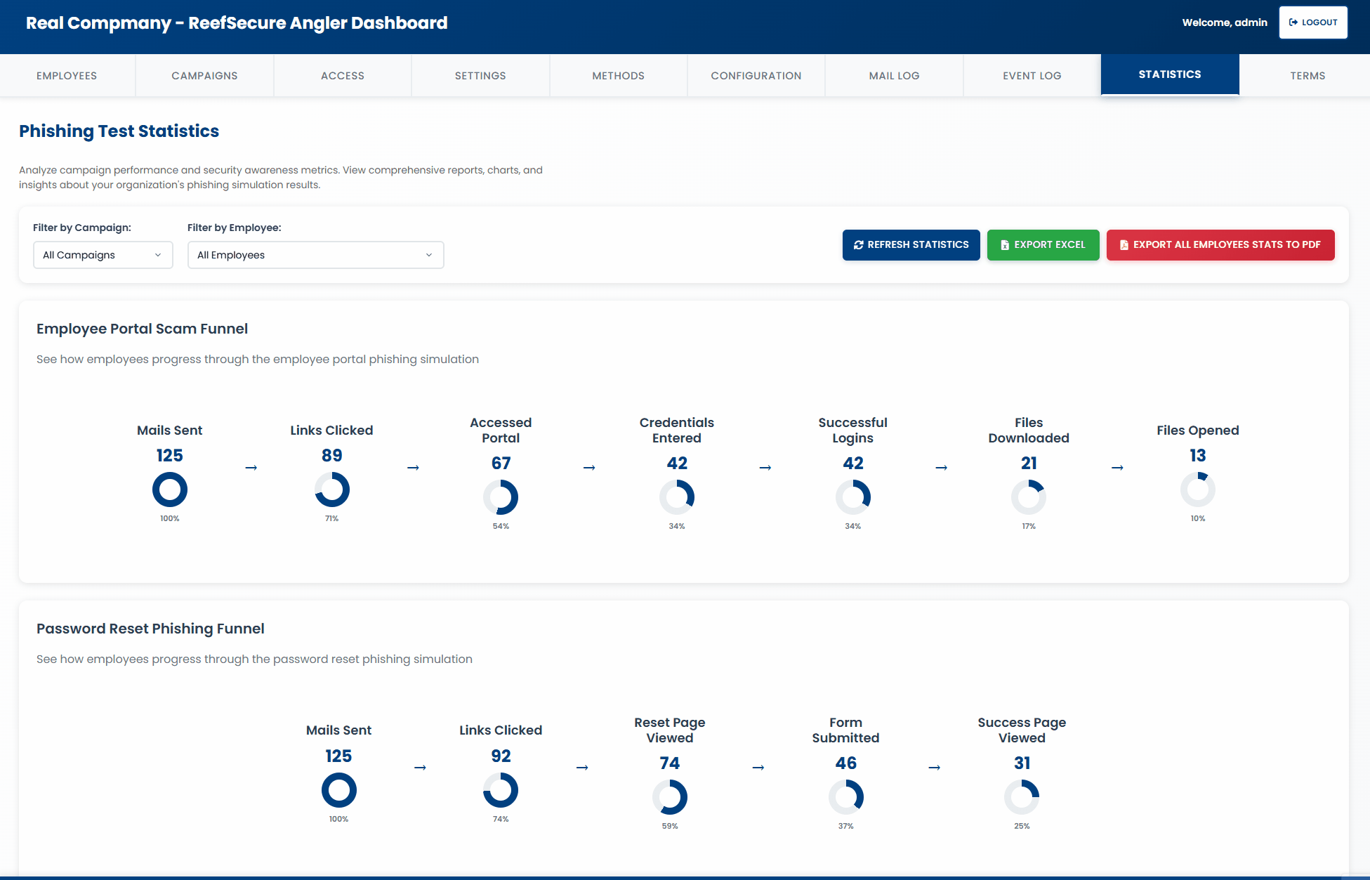 Angler ProductInAction GIF